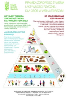 „Dietetyka i żywienie osób po 50 roku życia” - zdjęcie 1